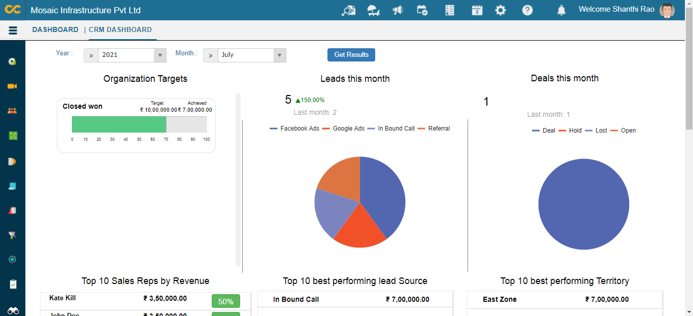 Vendor-Management